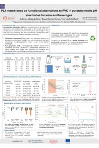 PLA pH sensors Guillermo Albaladejo Roca.pdf