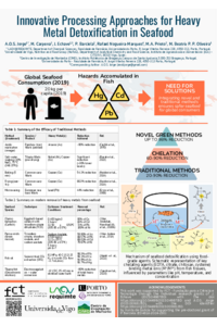 oli_FOODS2025 - MDPI poster.pdf