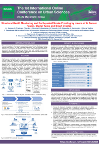 166857-Structural_Health_Monitoring_posterIOCUS_final.pdf