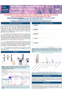 Poster Animals conference-1D-chicken meat (Arbor acres).pdf