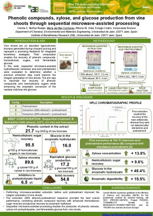 Poster_Foods2026.pdf