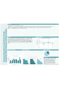 AIIA_Sciforum2025_Poster_Final_v4.pdf