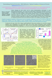 ESCA_11 2024 SCN charge.pdf