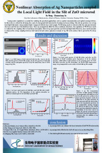 Nonlinear Absorption of Ag Nanoparticles coupled the Local Light Field in the Slit of ZnO microrod.pdf
