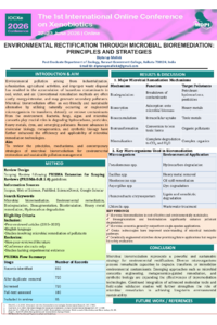 Diptarup Mallick poster.pdf