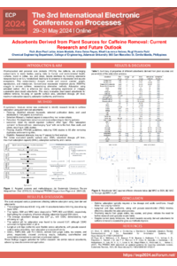 15) ECP 2024 – Confirmed Poster for Gallery - sciforum-085934.pdf