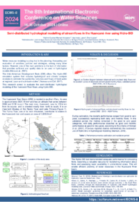 Poster template Hidro-BID.pdf