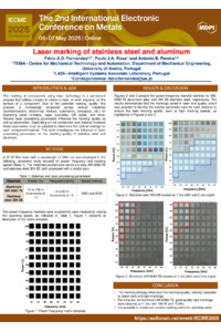 sciforum-115029 Fabio Fernandes.pdf