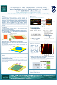 sciforum-105395_ECSA11_2024_poster.pdf