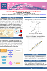 poster sciforum-097369 .pdf