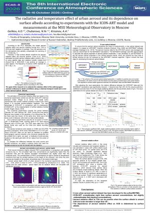 ECAS_poster_Golikov.pdf