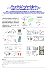 IECGE 2024-Confirmed Poster for Gallery-sciforum-105431.pdf