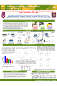 sciforum-131085 A newly isolated Kluyveromyces marxianus strain capable of producing oleic acid-rich oil for human consumption from whey .pdf