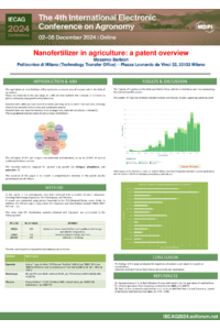 Patent overview of nanofertilizers.pdf