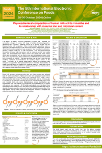 FOODS 2024 Poster sciforum-097633.pdf