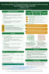 IOCES2026_McLain_Choi_The_Conditional_Efficacy_Reflective_Journals_Poster.pdf