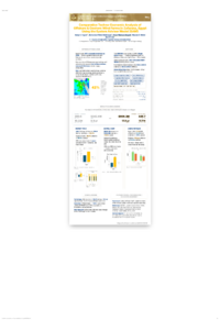 Zafarana Wind Farm — IOCIV 2026 Poster Mockup.pdf