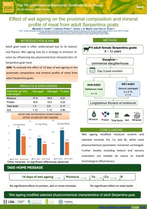 Poster_Foods-153149.pdf