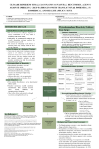 Climate-Resilient Himalayan Plants as Natural Biocontrol Agents Against Emerging Crop Pathogens with Translational Potential in Biomedical and Health Applications..pdf