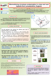 MDPI Toxics 2024 Leicester Cr mushrooms soils APF.pdf