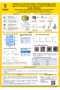 Irfan Antibiotics Barcelona.pdf