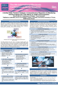 Poster ECWS-8_sciforum-097729.pdf