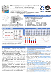 SUPTM 2024 Changing urban mobility habits - Poster.pdf