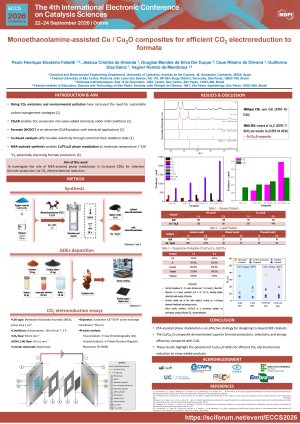 Presentation_Eletrorreduction.pdf