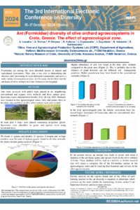 IECD Conference poster template Antonios Loulakis.pdf