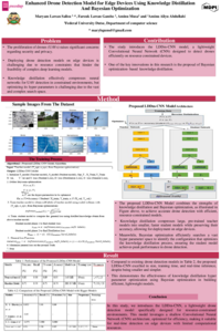 LDDm-CNNModelAsecPoster.pdf