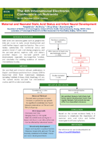 NutritionAcrosstheLifespan_18818_A_systematic_review_of_materna_slides.pdf