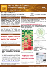 How mature is IoT-driven Energy Efficiency Research in Hospitality.  .pdf