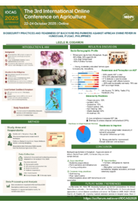 IOCAG 2025- Biosecurity-Leizle M. Codamon.pdf