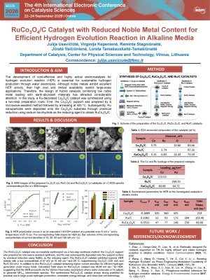 J.Usaviciute_Catalysts_Poster.pdf