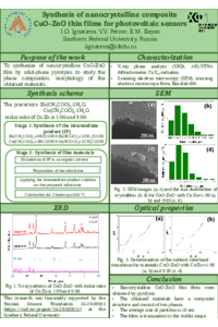 MDPI. Ignatieva.pdf