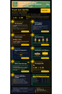 Poster_IOCES_Borowczak_TrustButVerify.pdf