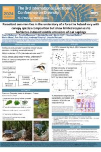 DiversityVirtualParasitoids2024.pdf