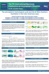 Poster_GonzálezGraciela_BoffillJoséRolando.pdf