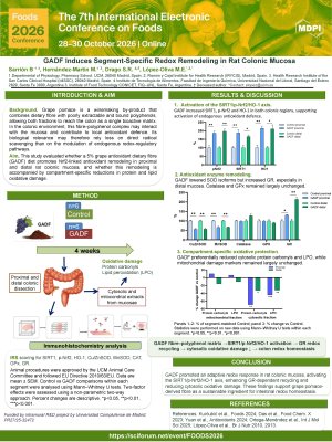 GADF_Foods2026_redox_poster.pdf