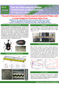 Flexural Enhancement in Beetle-Inspired Sandwich Plates with a Large Height-to-Thickness Ratio Core.pdf