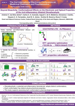 Sciforum-210696_BANNER___.pdf