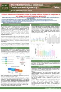 Poster IECAG mdpi nov 2024.pdf