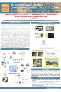 Dr. ankur IECD poster.pdf