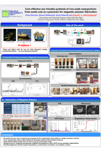sciforum-127838 Poster_Dr. Ahmed I. A. Abd El-Mageed.pdf