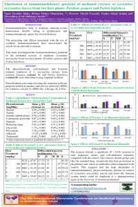 Dr Chukwuma SCIFORUM POSTER.pdf