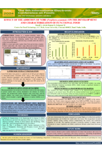 poster foods.pdf