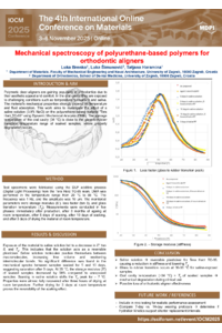 POSTER_Mechanical spectroscopy of polyurethane-based polymers for orthodontic aligners.pdf