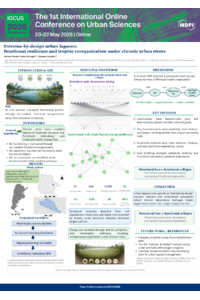urban_lagoon_IOCUS_poster_CrettazMinaglia&Gianello.pdf