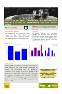 Poster Effects of Red Wine Consumption on Cardiovascular Health A Review of Hypertension and Lipid Profile Studies-1.pdf