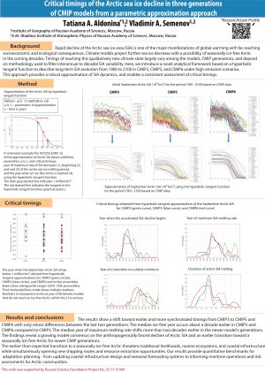 Poster_Aldonina_Semenov.pdf